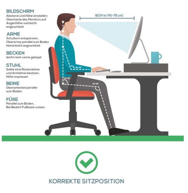 Ergonomische Sitzhaltung 2